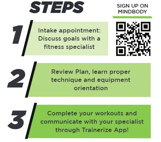 UFit Steps